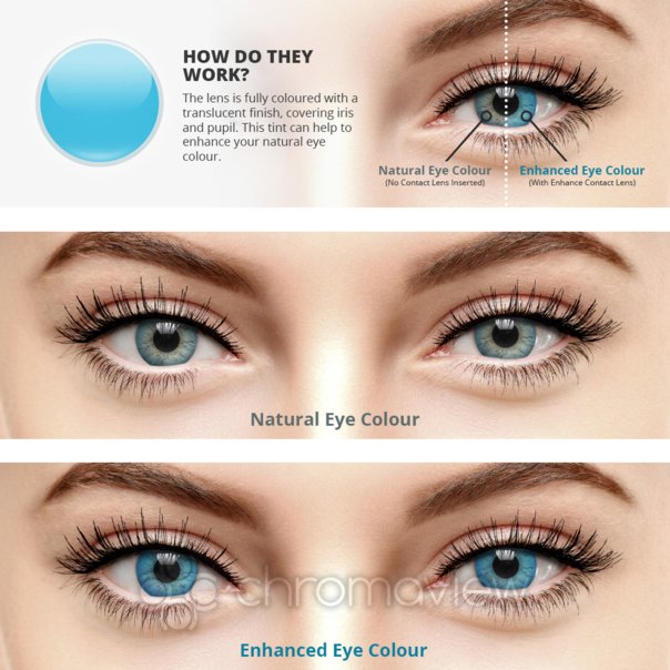 Enhance Blue Full Tint Colored Contact Lenses, 30 Day Chromaview